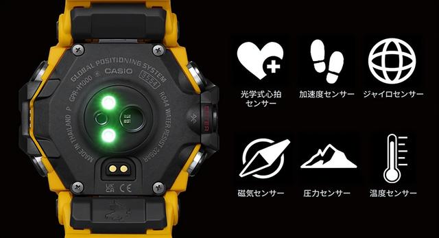 卡西欧G-SHOCK 2024年的第一款新型号「GPR-H1000」发售